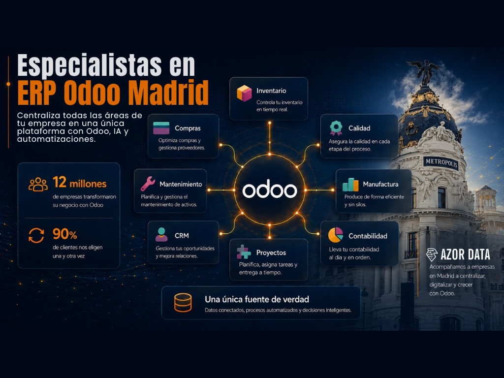 Especialistas en ERP Odoo Madrid para centralizar procesos con IA y automatizaciones